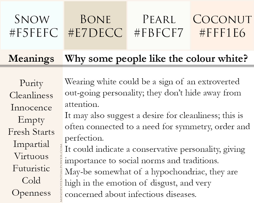Why people like the colour white, meanings and personality traits.