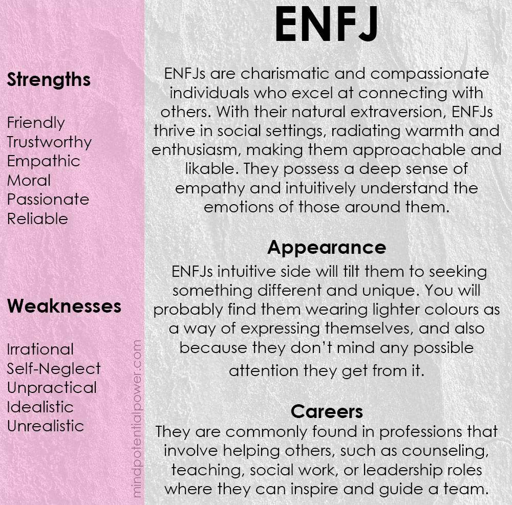 ENFJ personality type info graphic.