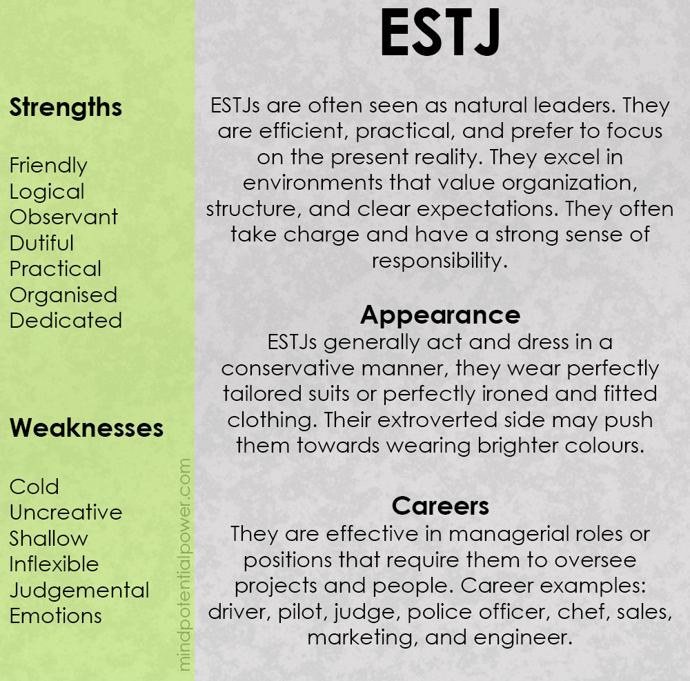 ESTJ personality type info graphic