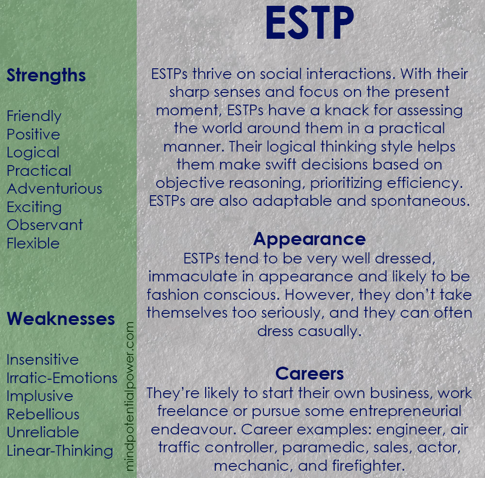 ESTP Personality Type.