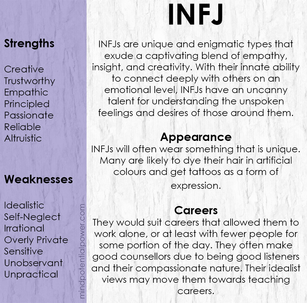 INFJ Personality Type Strengths Weaknesses INFJ Personality Type Strengths Weaknesses