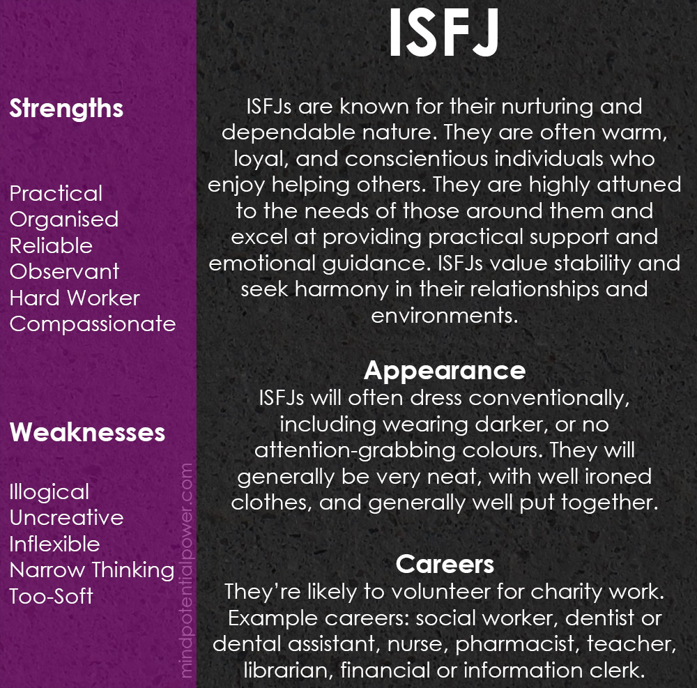 ISFJ personality type graphic.