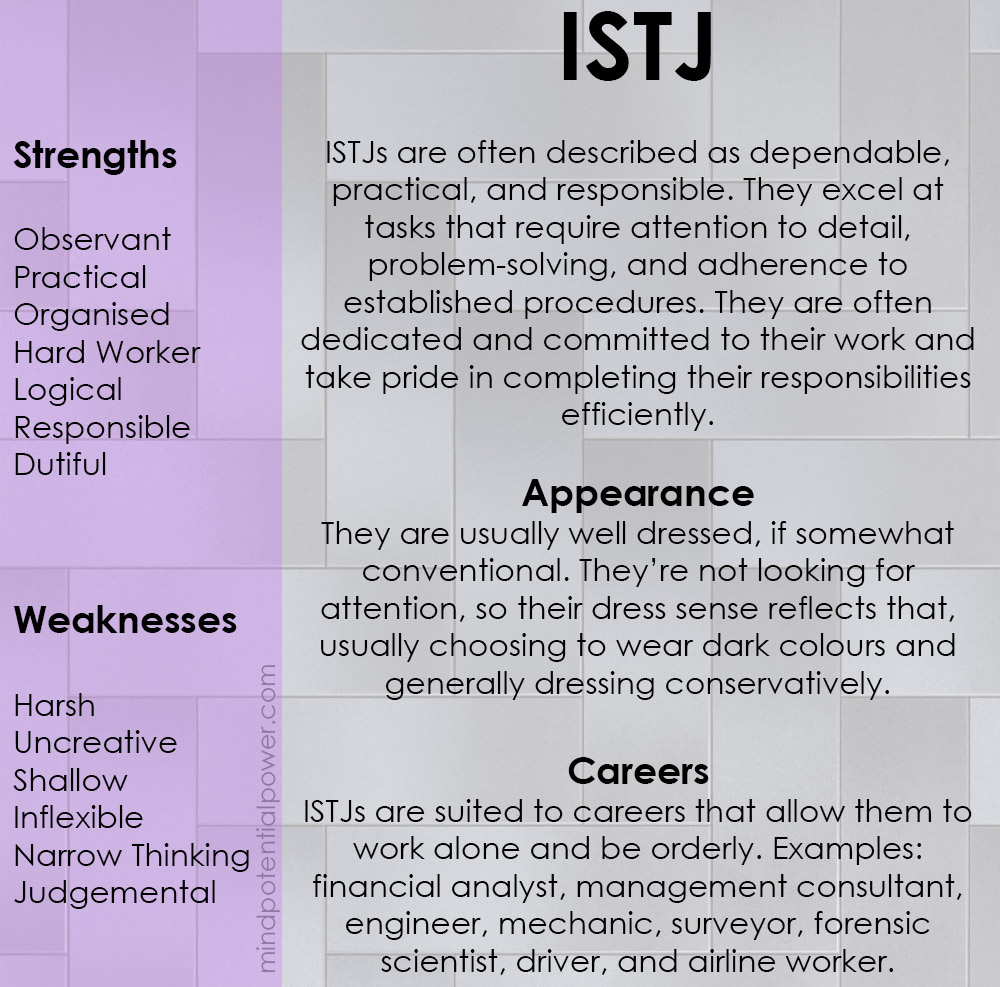 ISTJ personality type strengths and weaknesses.