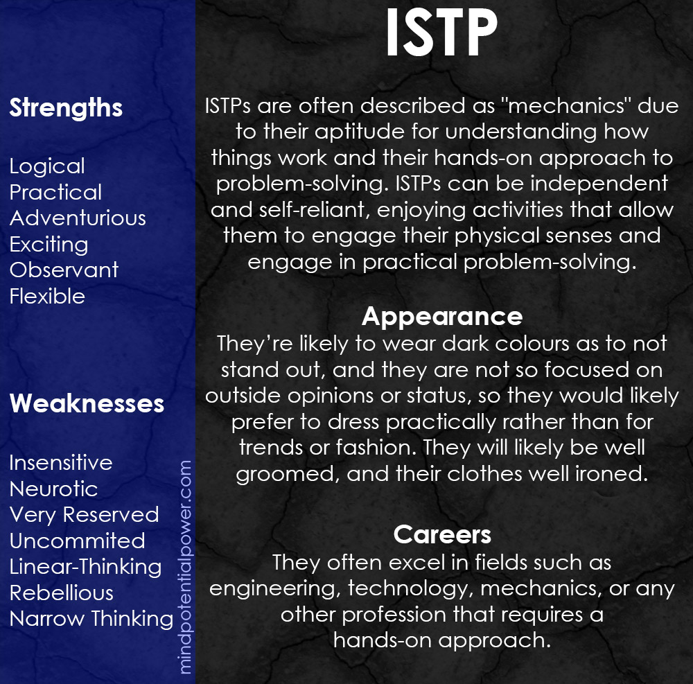 ISTP personality type info graphic.