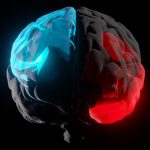 What is thought-mouth lag or brain speech delay? fastmindspeech